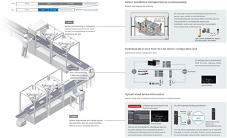 E2E-[]-IL[] Features 5 