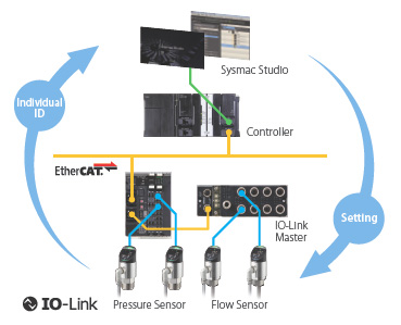 E8PC Features 38 