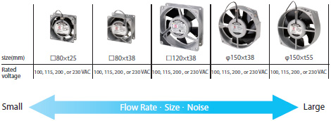 R87B Features 4 