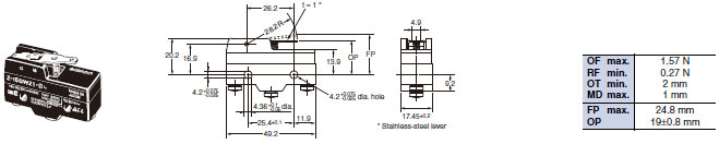 Z Dimensions 14 