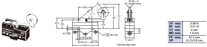 Z Dimensions 21 