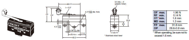 Z Dimensions 39 