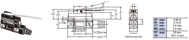 Z Dimensions 58 