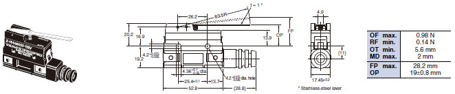 Z Dimensions 59 