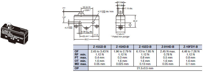 Z Dimensions 8 